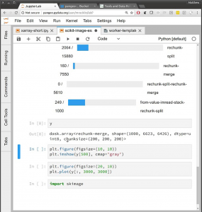 Scikit-learn dashboard