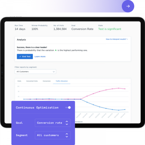 Machine Learning Application: A/B Testing in Emails 