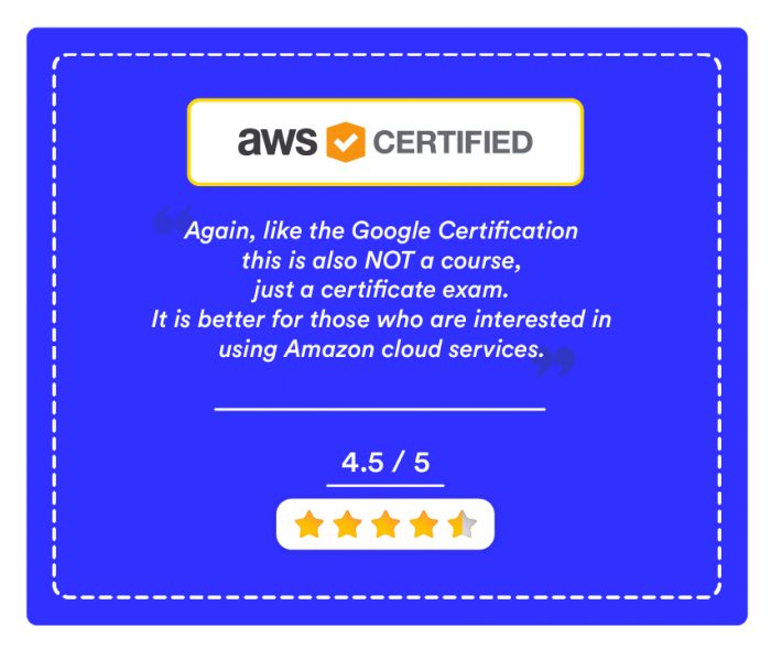 Exam AWS-Certified-Machine-Learning-Specialty Tests