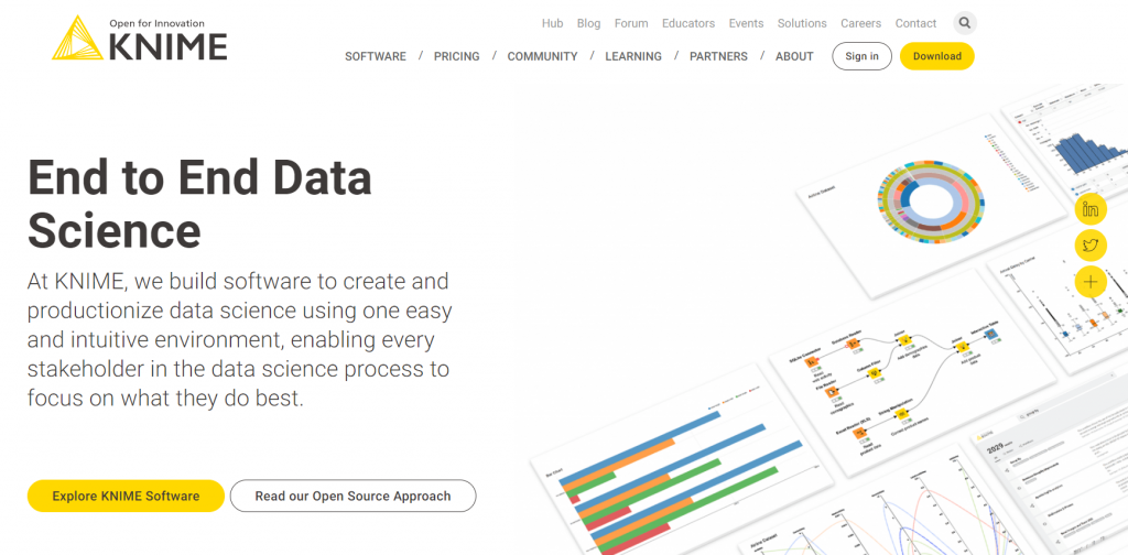 KNIME data mining tool